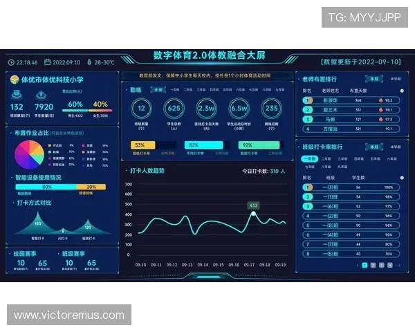 乐动全体育智慧平台助力体育产业链数字化升级的具体措施 乐动全体育智慧平台助力体育产业链数字化升级的具体措施