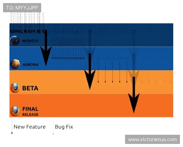 人人看球备用网址支持多设备多平台同步观看，方便用户在手机、电脑等多种终端随时随地享受足球盛宴