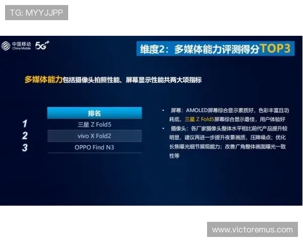 浩瀚体育手机版支持多语种界面，满足不同地区用户的多样化需求